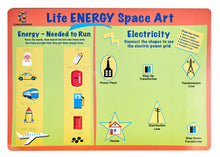 Load image into Gallery viewer, LESA Write And Wipe Activity Kit (MOM's Choice Award Gold Honoree) - Kids Ages PreK - Grade 5