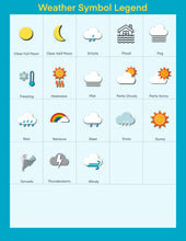 Load image into Gallery viewer, Snakes And Ladders Weather Board Game - For Children And Familes - Explore Weather - 2-4 Players - Kids Ages 3+